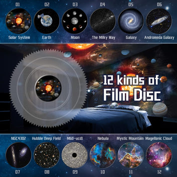 Bumbur Wide-View high-Definition Focusing Projection lamp